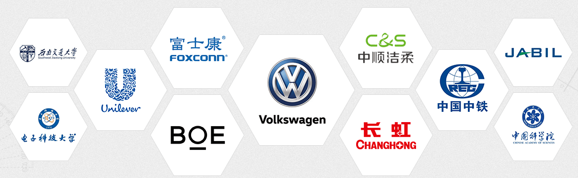 成都專創(chuàng)鋁業(yè)有限公司合作伙伴 成都專創(chuàng)鋁業(yè)有限公司合作伙伴